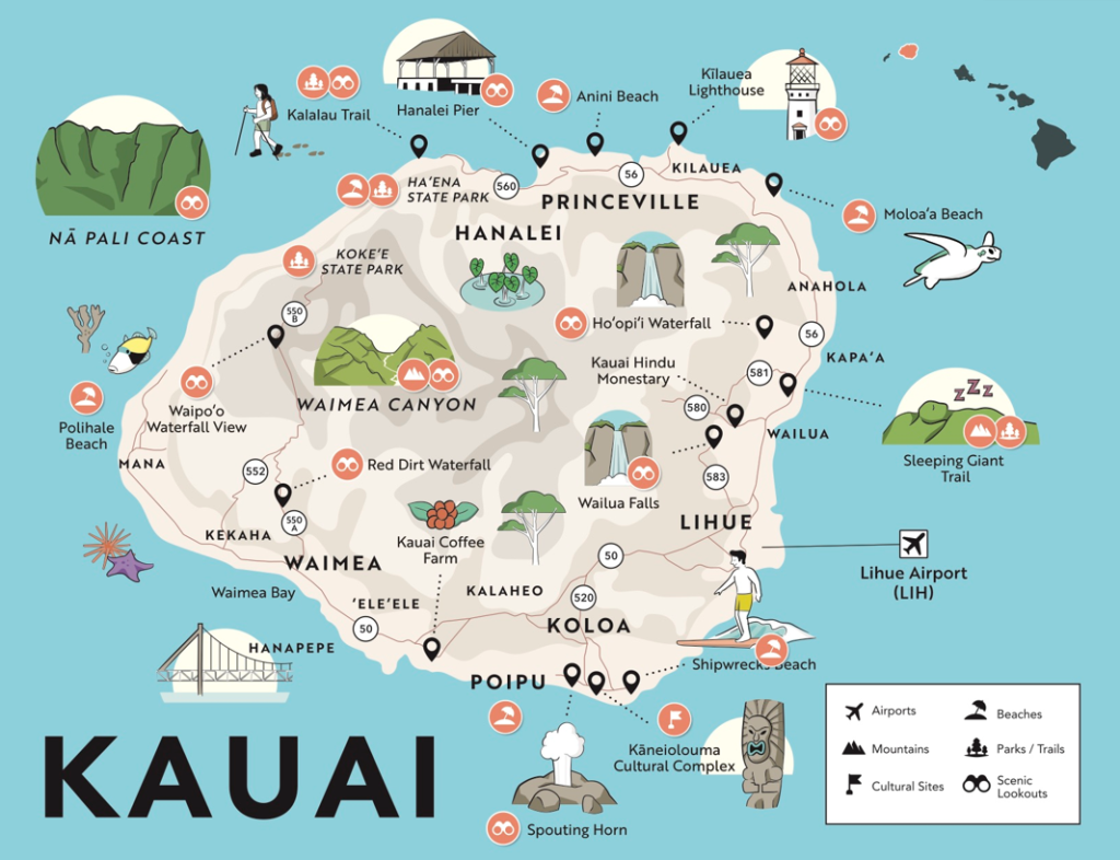 What can you do on your own at Kauai's port?