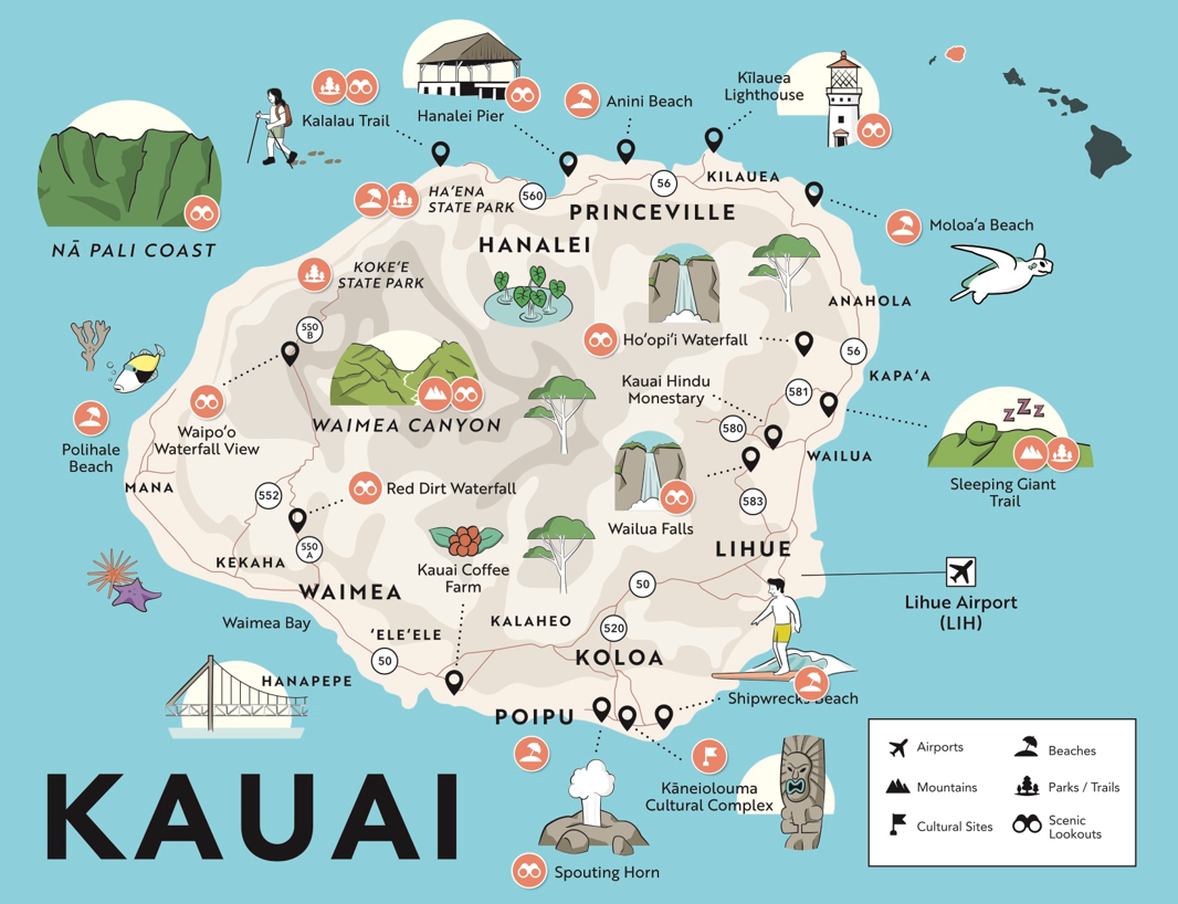 What can you do on your own at Kauai’s port?